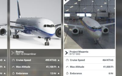 Project Magenta MSFS 737 2020 Flight Model