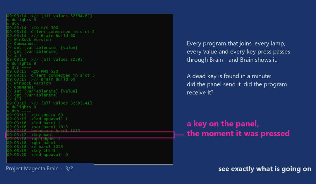 Introducing Project Magenta’s “Brain” Concept, 3/?